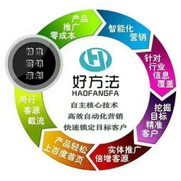 網(wǎng)絡(luò)營(yíng)銷(xiāo)的幾大核心難題與破解之道——以達(dá)內(nèi)網(wǎng)絡(luò)營(yíng)銷(xiāo)培訓(xùn)與網(wǎng)絡(luò)文化經(jīng)營(yíng)為視角