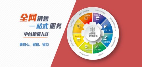 牛化工2017年開啟全網(wǎng)銷售一站式服務(wù)，構(gòu)建網(wǎng)絡(luò)文化經(jīng)營(yíng)新生態(tài)